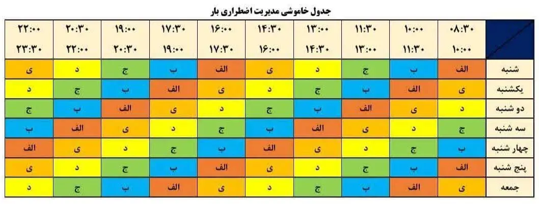 برق