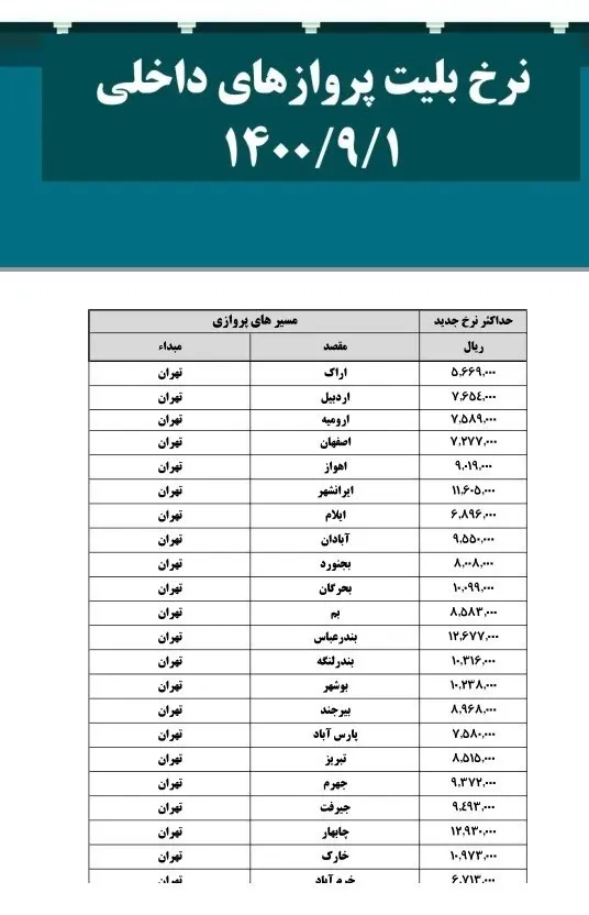 جدول قیمت بلیط هواپیما