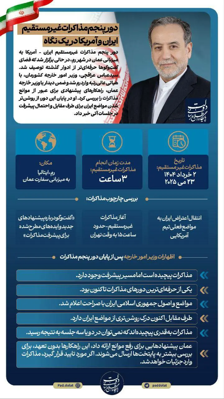 مذاکرات