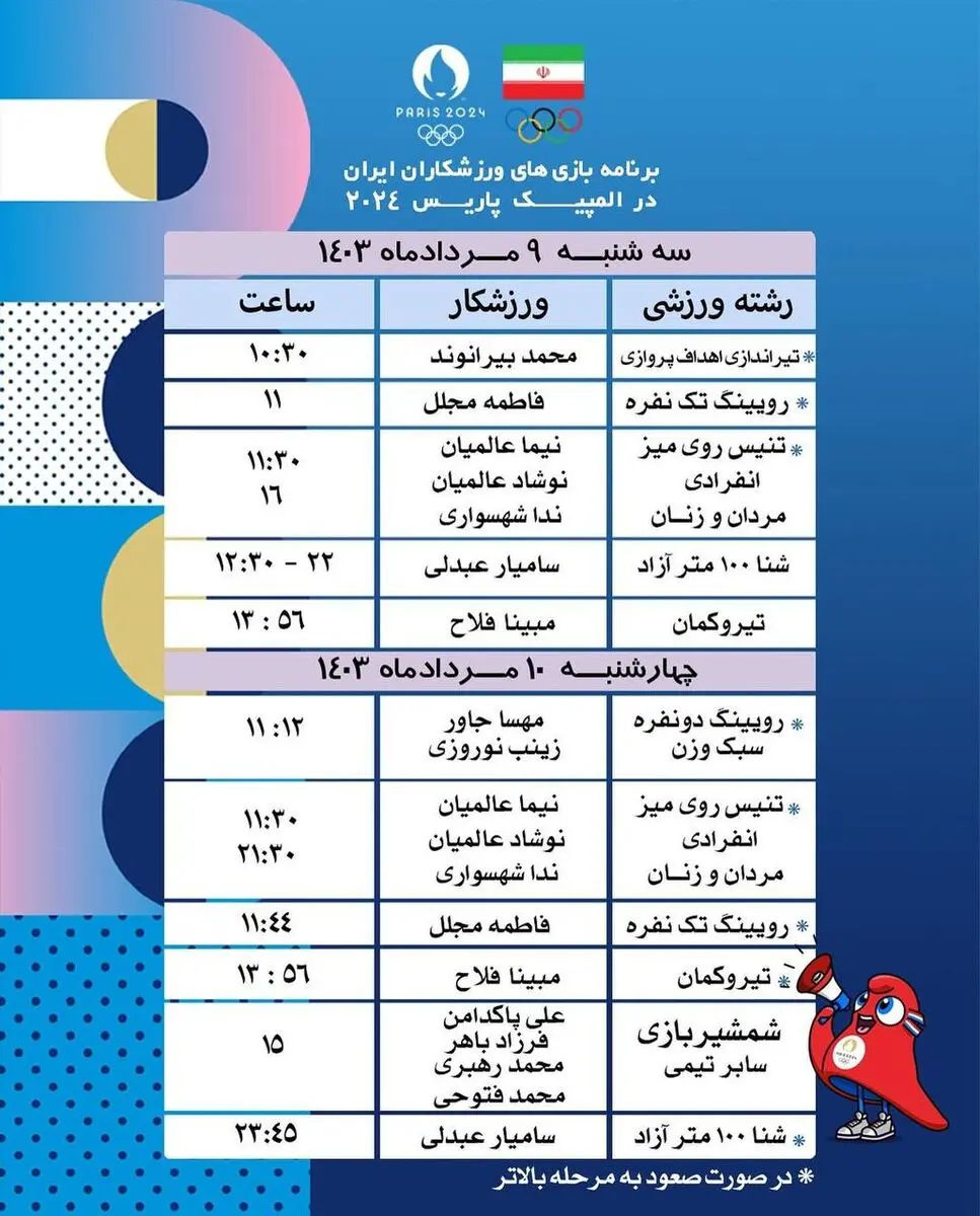 برنامه المپیک-3