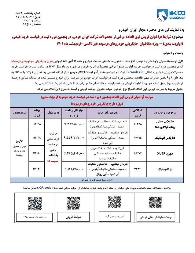 ایران خودرو