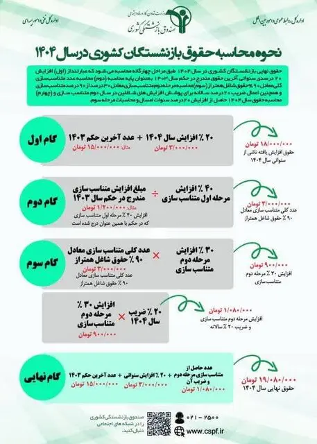 بازنشستگان1