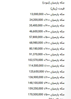 سگه پارسیان