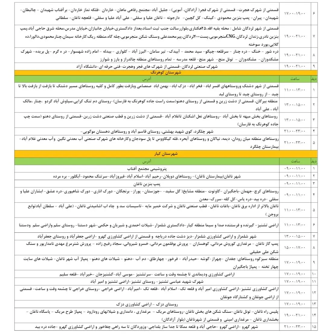 برنامه