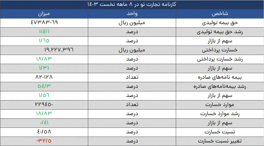 7ad9eaea-44df-4a51-a8c6-c909ec28dd40