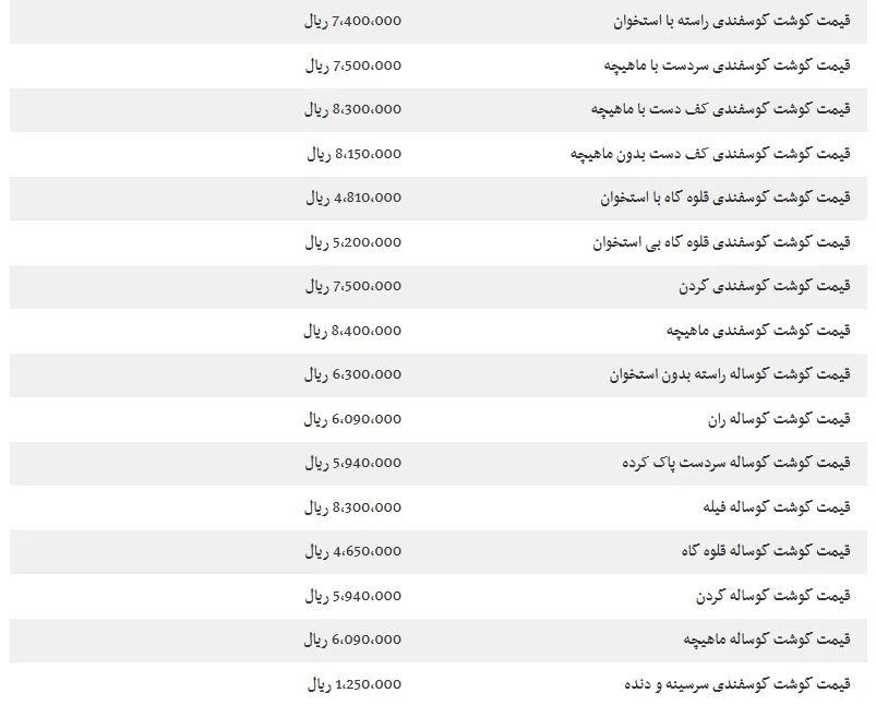 گوشت