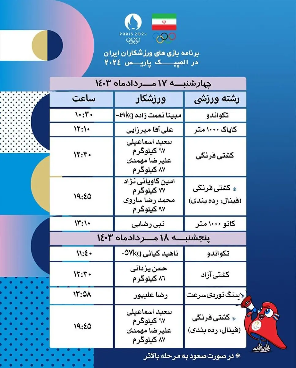 برنامه المپیک-7