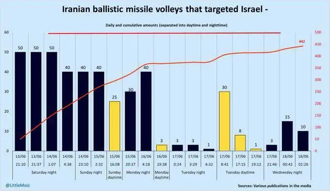 IMG_20250620_031917_532