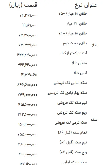 طلایی