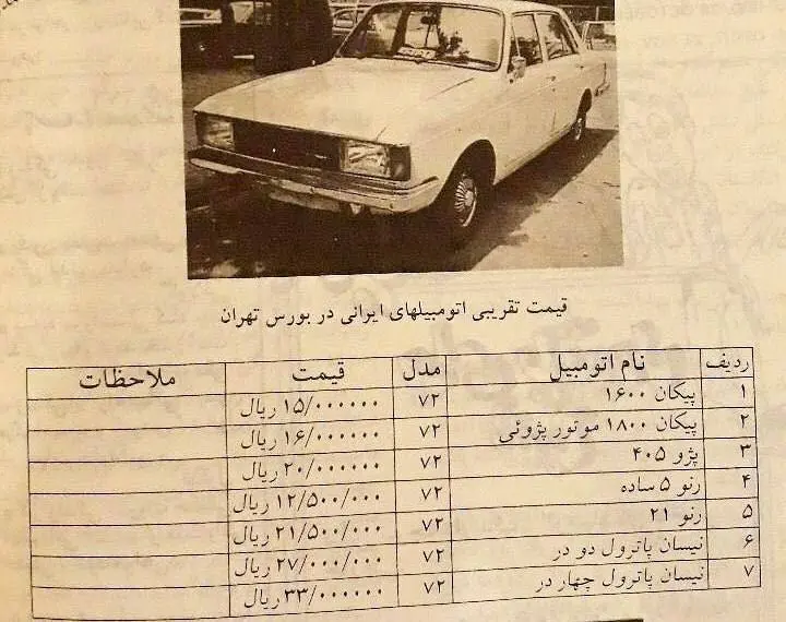 خودرو