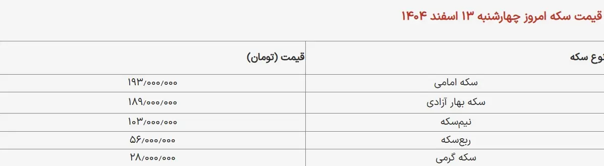 امام جمعه اهواز