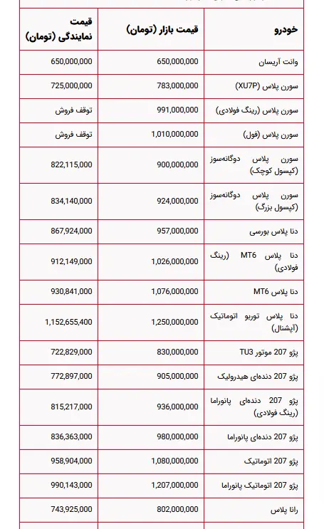 ایران واقعی