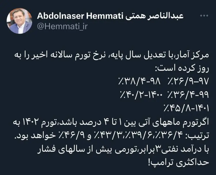 تورم