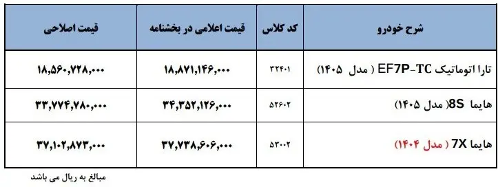 14050129102623499364365410