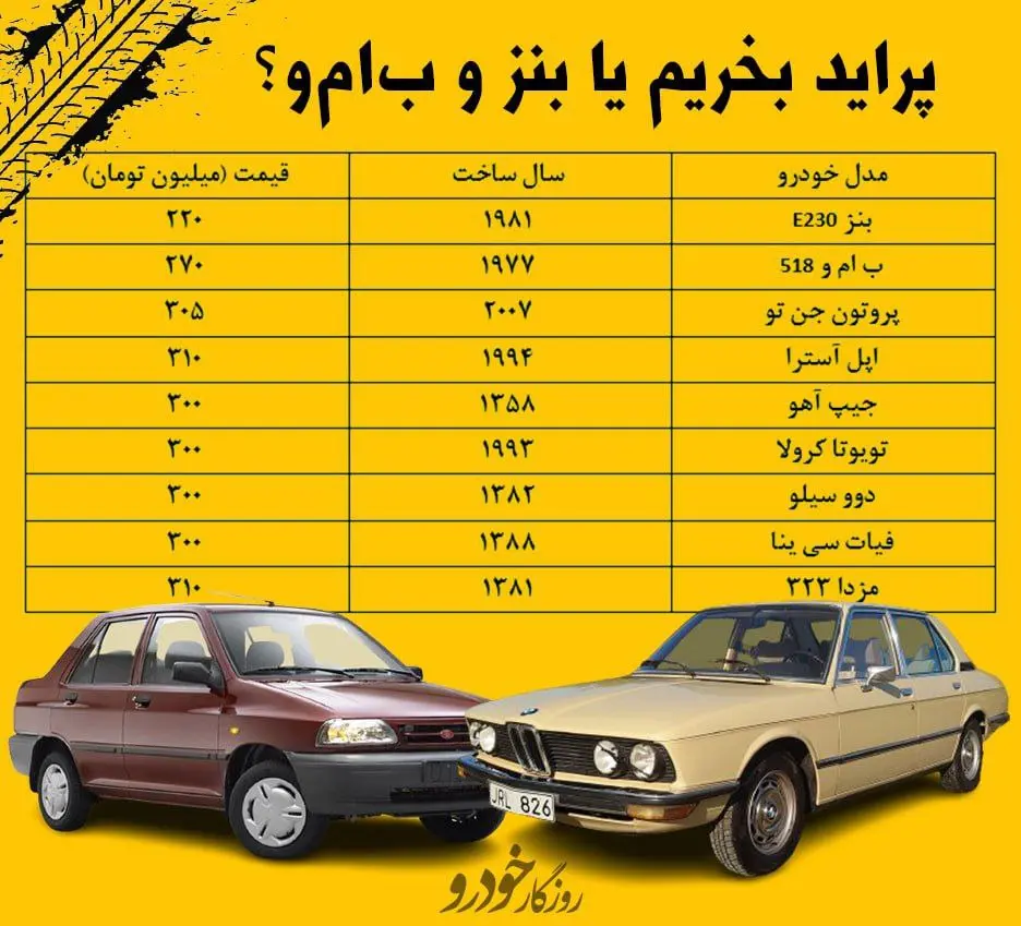 پراید