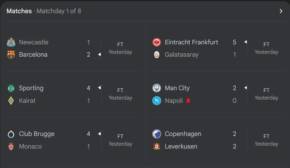 نتایج یو سی ال 28 شهریور