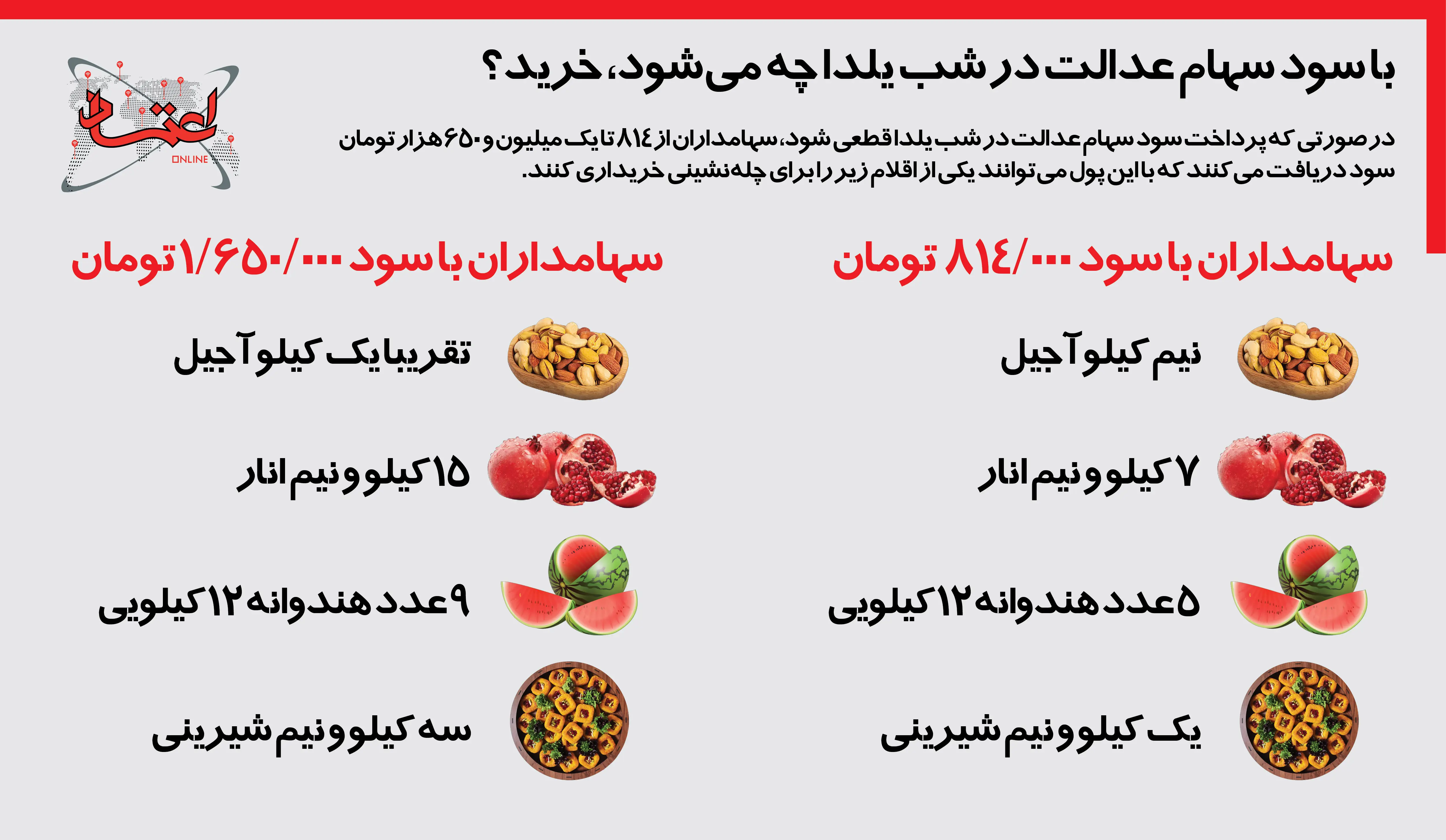 اینفوگرافی شب چله