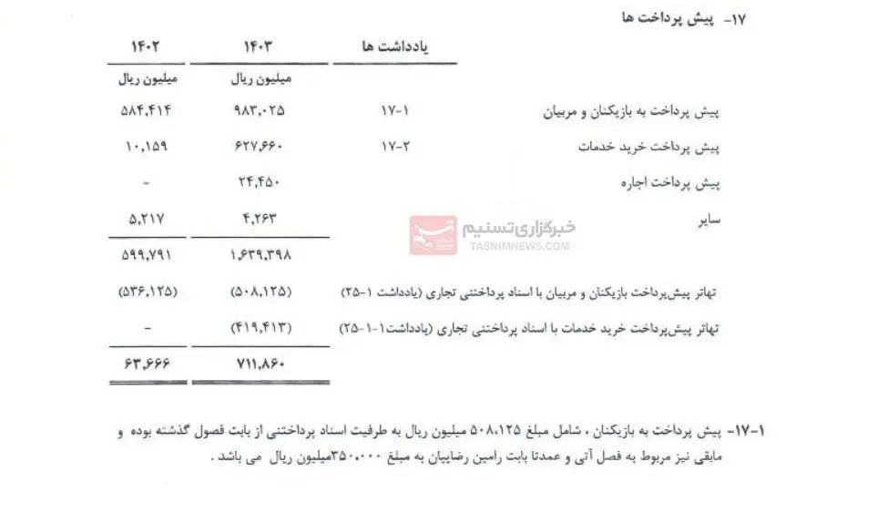 هزینه استقلال-3