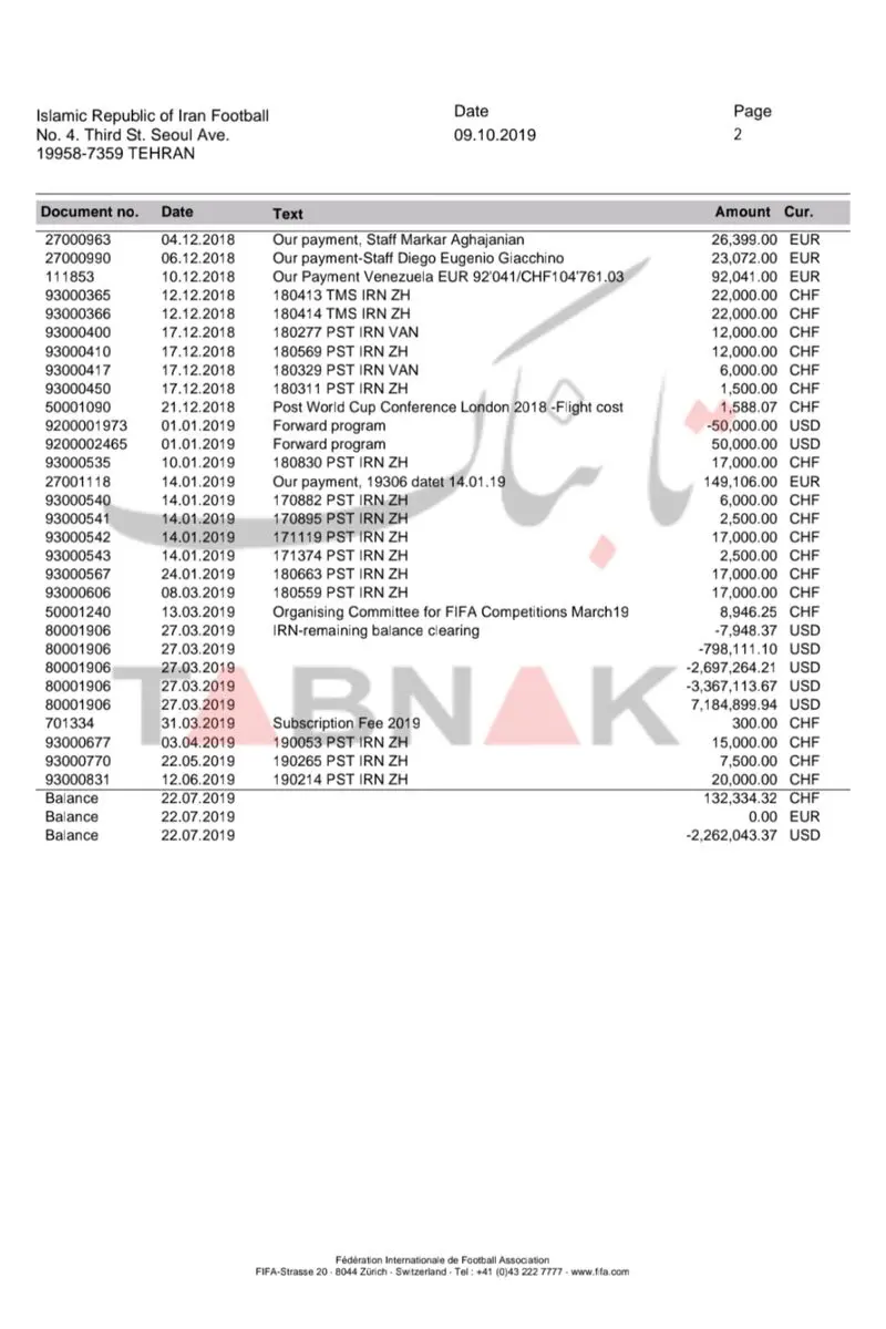 تاج فساد کی روش-2