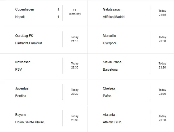 هفته هفتم لیگ قهرمانان شب دوم