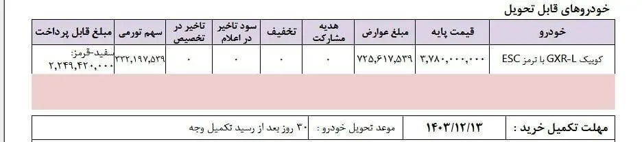 سایپا