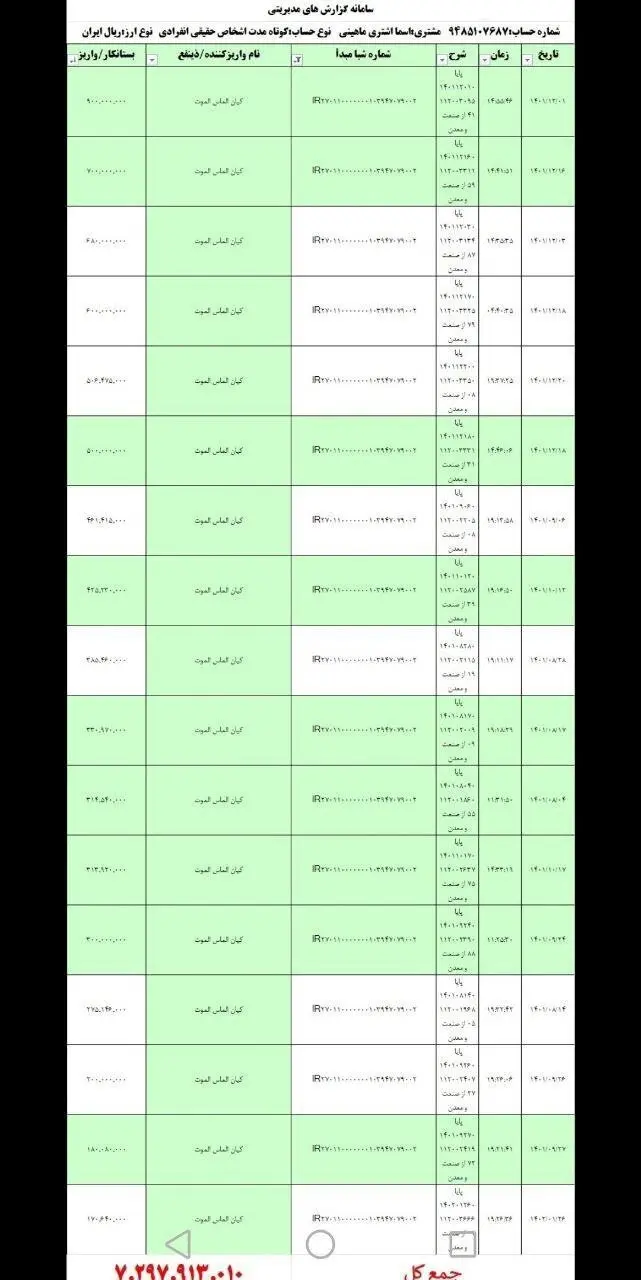 جدول افشایی داوری وحید اشتری