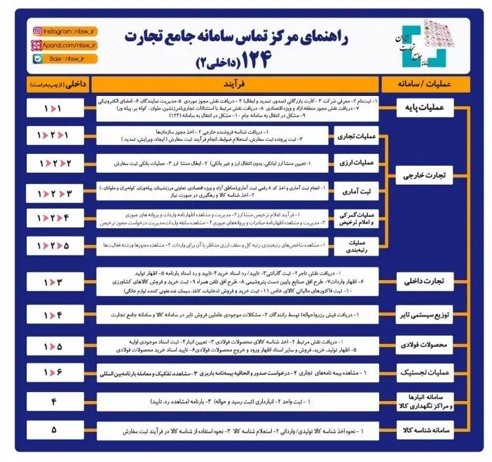 جانبازان