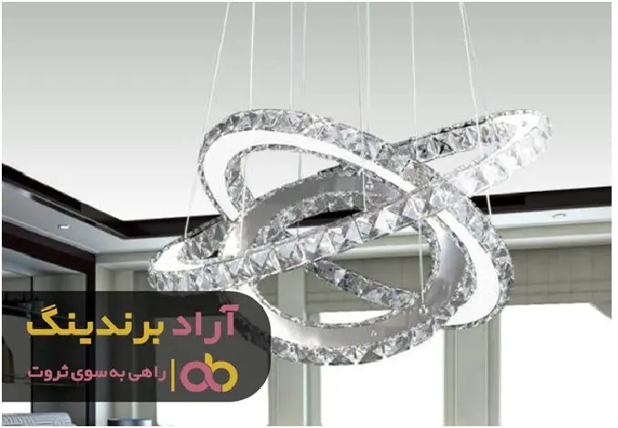 مواردی که برای رسیدن به موفقیت ضروری است