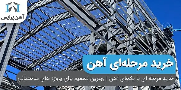 خريد،آهن،قيمت،يكجا،پروژه،بازار،شرايط،تامين،انعطاف،حجم،ادامه، ...