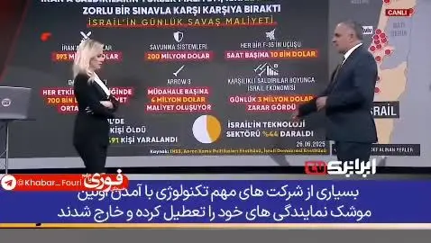 دلار،هزينه،اسرائيل