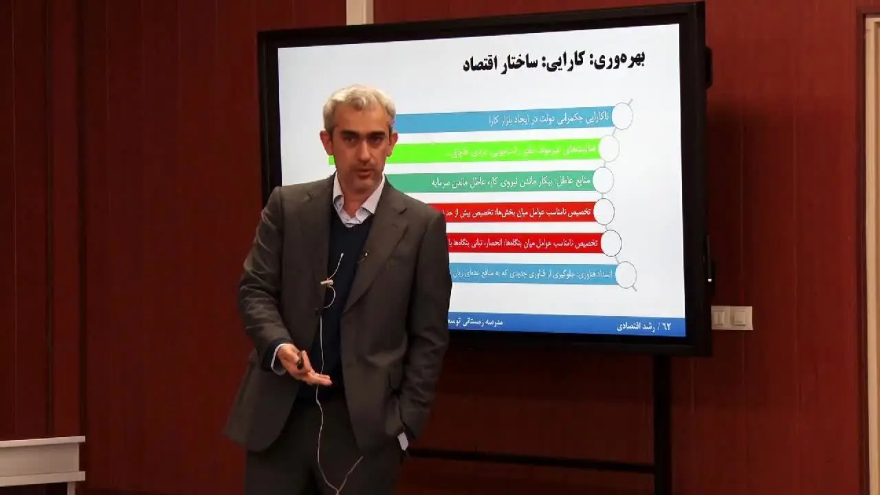 ببینید| ایده‌های مدنی‌زاده برای اصلاح اقتصاد ایران چیست؟