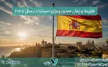 شرایط و مدارک ویزای شینگن و اسپانیا در سال ۲۰۲۵
