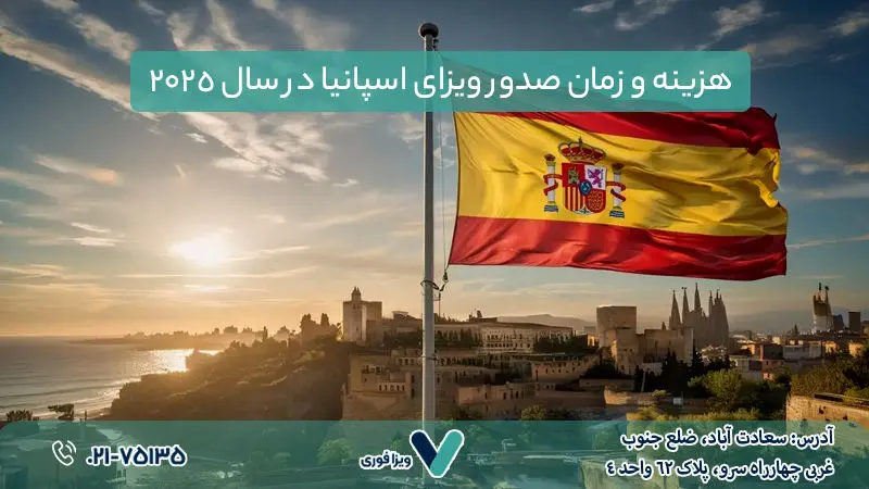 هزينه،مدارك،ويزاي،ويزا،سفر،پرونده،شينگن،تاريخ،زمان،افسر،يورو ...