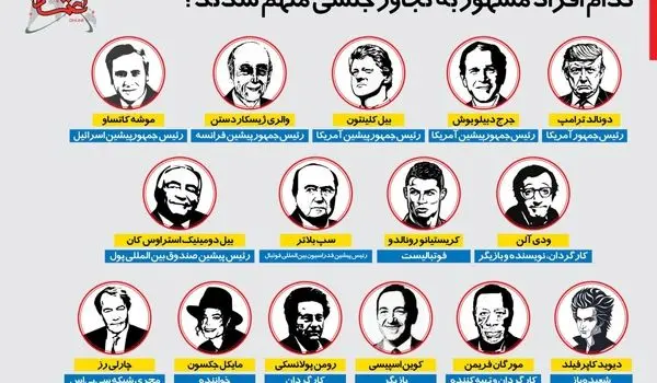 اینفوگرافی | کدام افراد مشهور به تجاوز جنسی متهم شدند؟