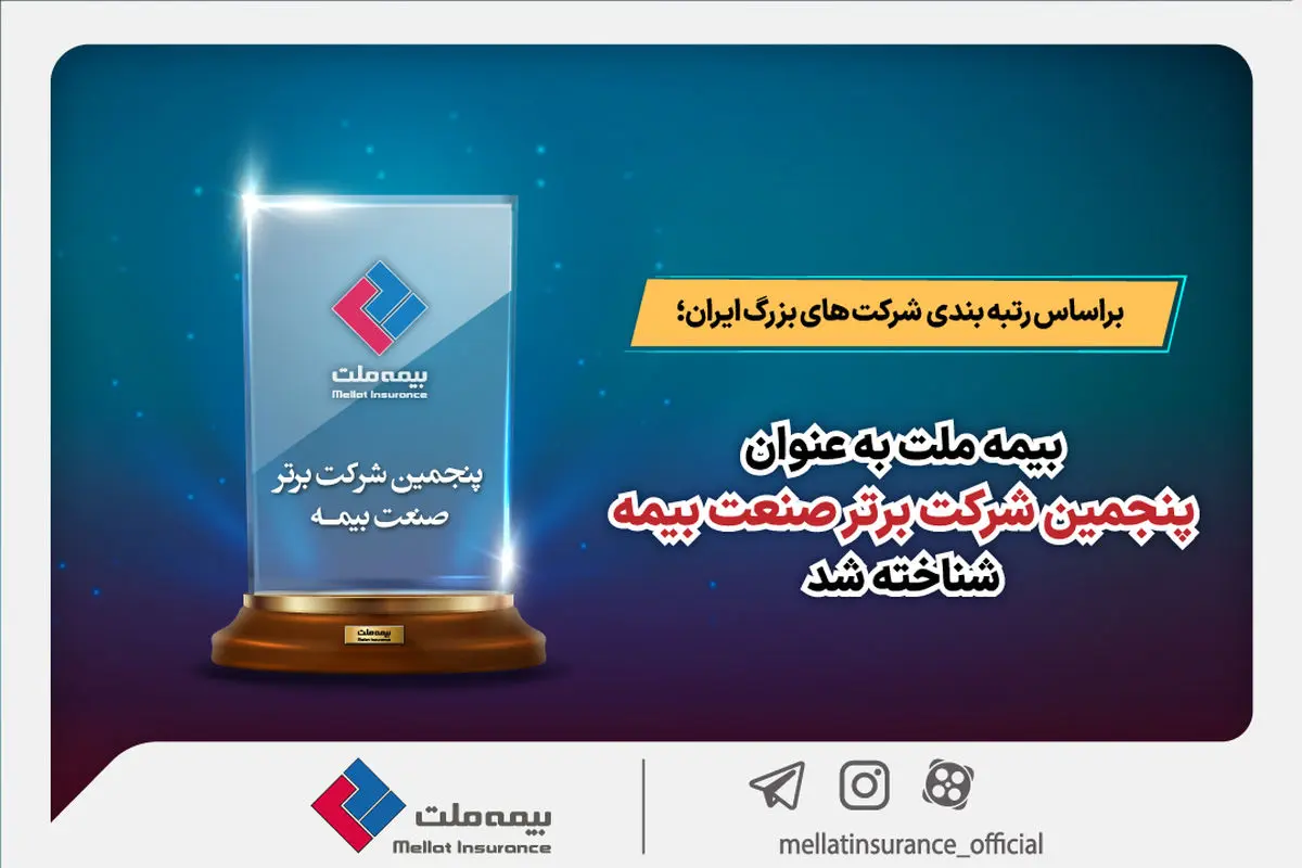 براساس رتبه بندی شرکت های بزرگ ایران؛ بیمه ملت به عنوان پنجمین شرکت برتر صنعت بیمه شناخته شد

