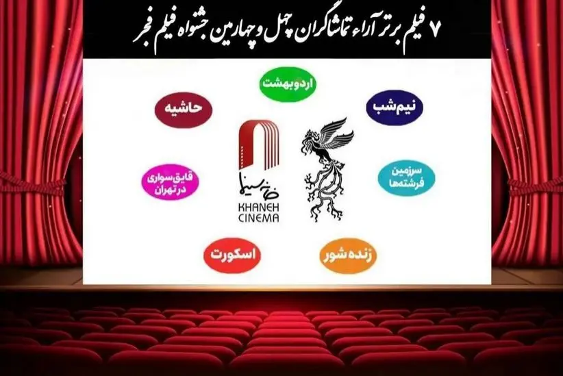 فيلم،فجر،مردمي