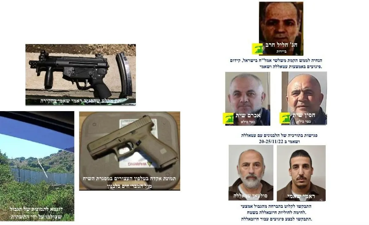 بازداشت ۲ فرد مرتبط با حزب‌الله در اسرائیل