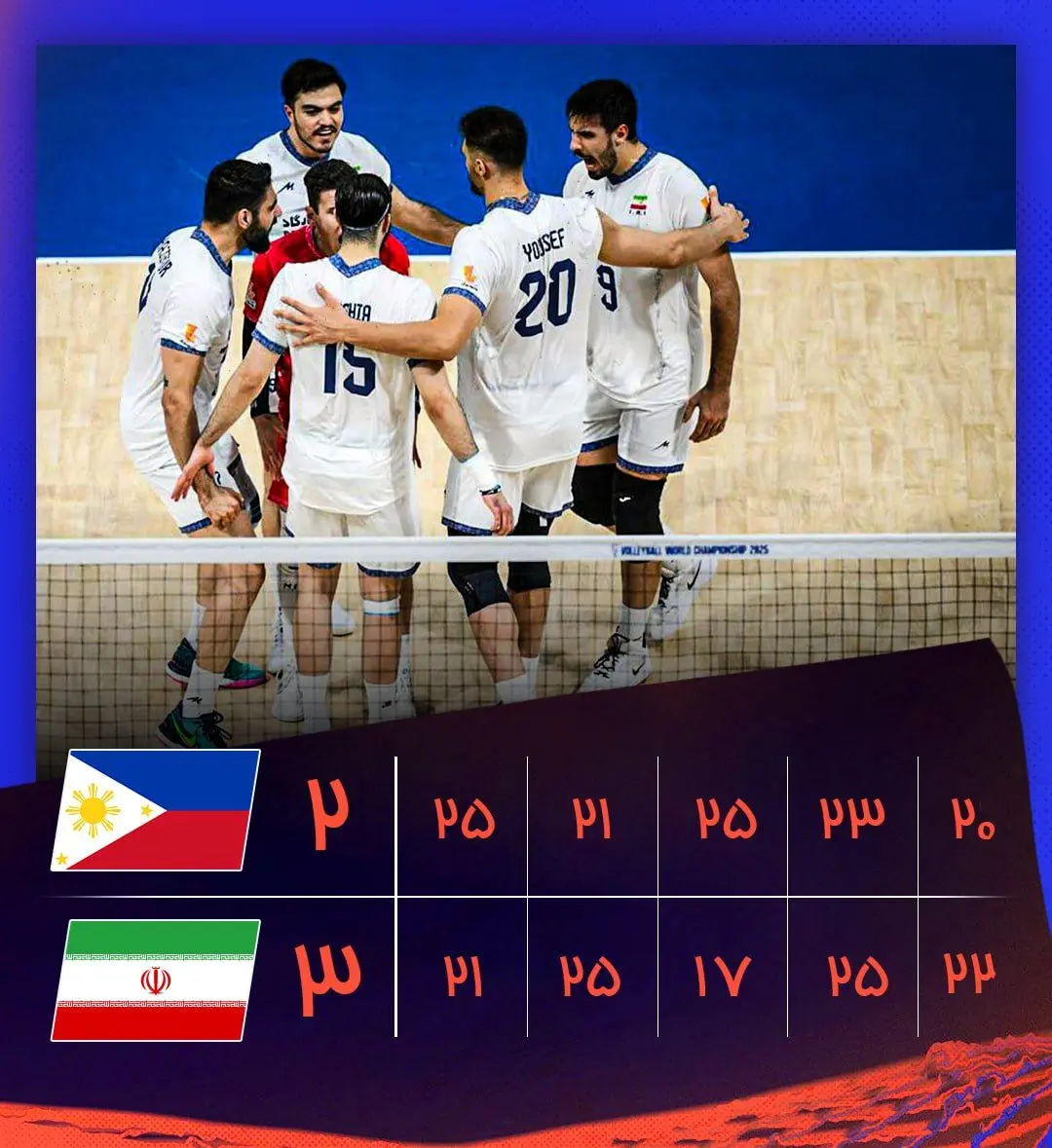 باخته،معدل،برده،امتياز،3-0،3-1،3-2،تيم،#،0-3،پوئن،1-3،2-3