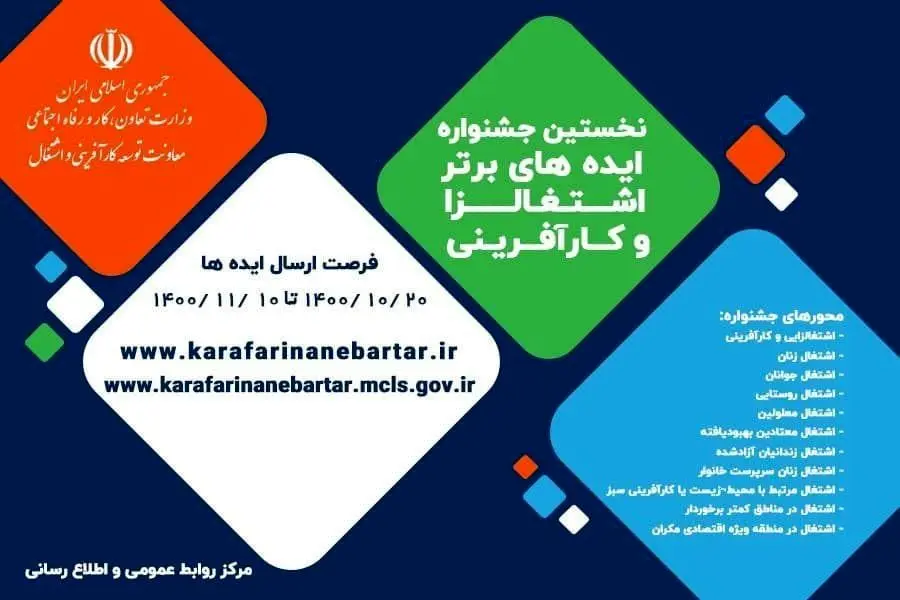جشنواره ایده های اشتغالزا و کارآفرینی کشور در کرمانشاه برگزار می‌شود