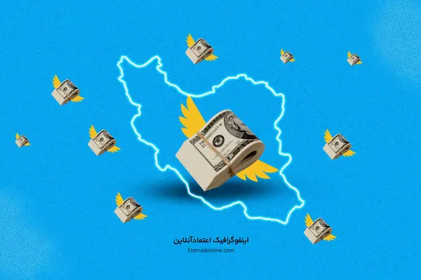 اینفوگرافی| بزرگترین فسادهای مالی کشف‌شده در ایران