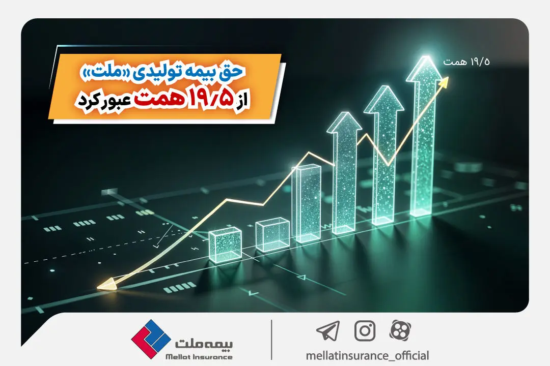 حق بیمه تولیدی «ملت» از 19.5 همت عبور کرد/ رشد 4 برابری حق ب ...