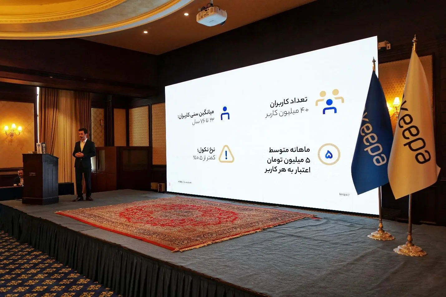 اعتباري،حوزه،عنوان،شفيعي،هويت،ارائه،ليبل،وايت،بصري،خريد،كارب ...