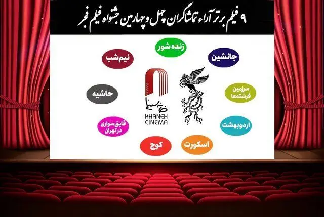 فيلم،فجر،جشنواره،تماشاگران،برگزيده