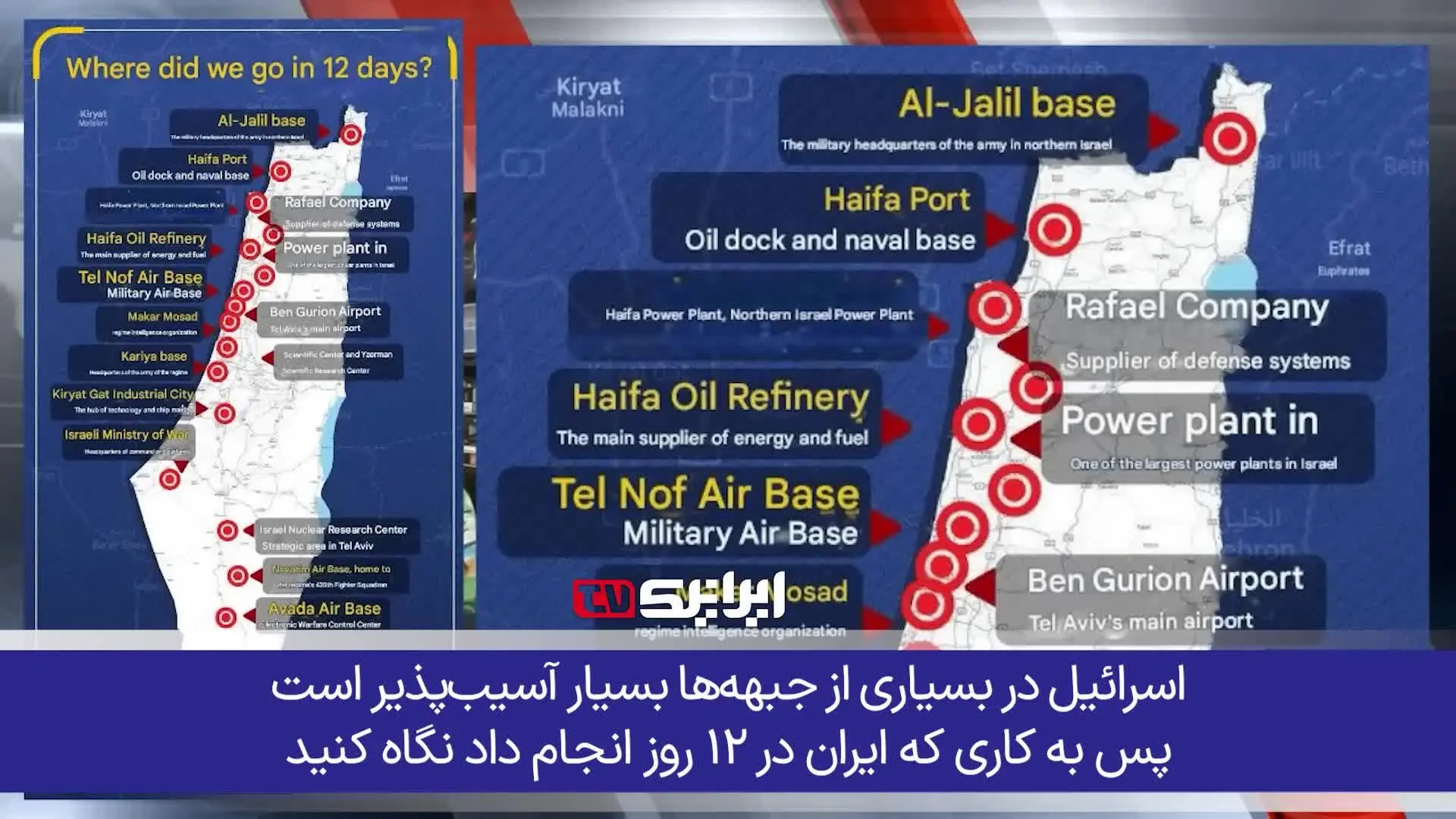 ببینید| تحلیلگر سابق سیا: اسرائیل بدون آمریکا دوام نمی‌آورد!