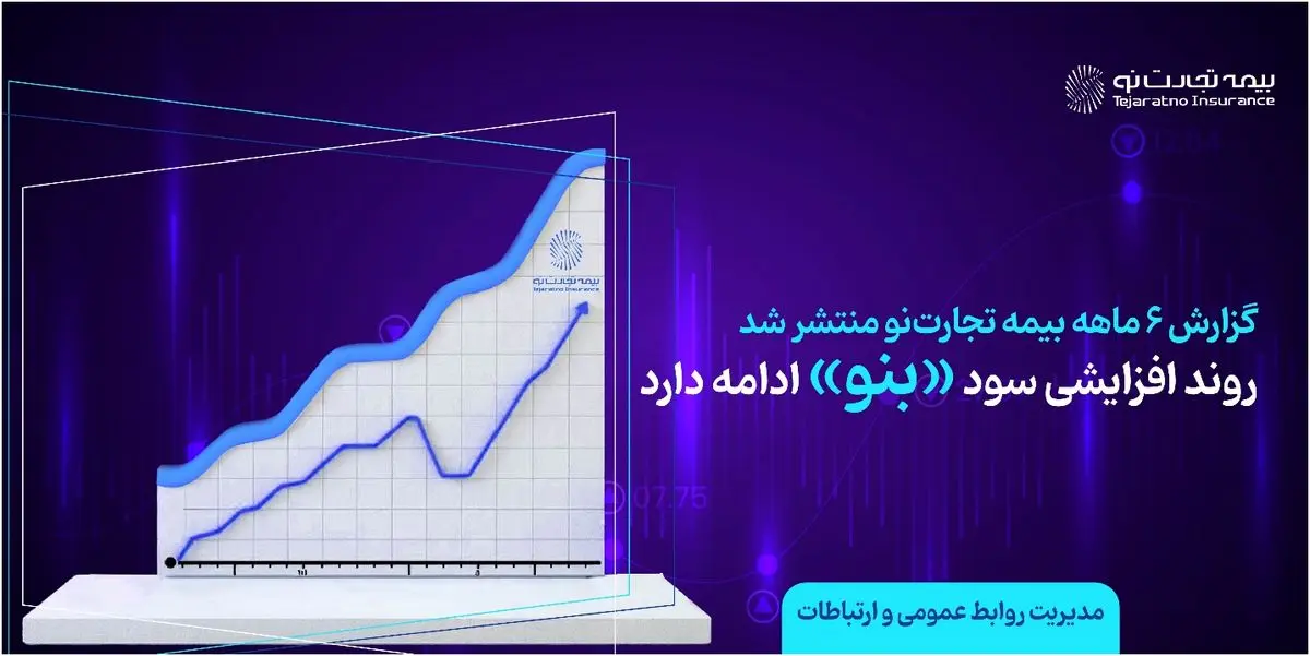 روند افزایشی سود «بنو» ادامه دارد

