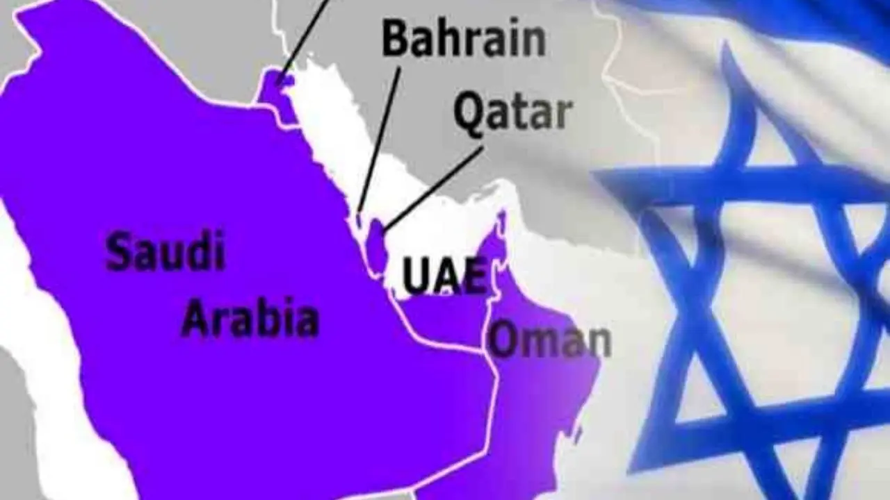 احداث خط راه آهن بین اسرائیل و کشور‌های عربی