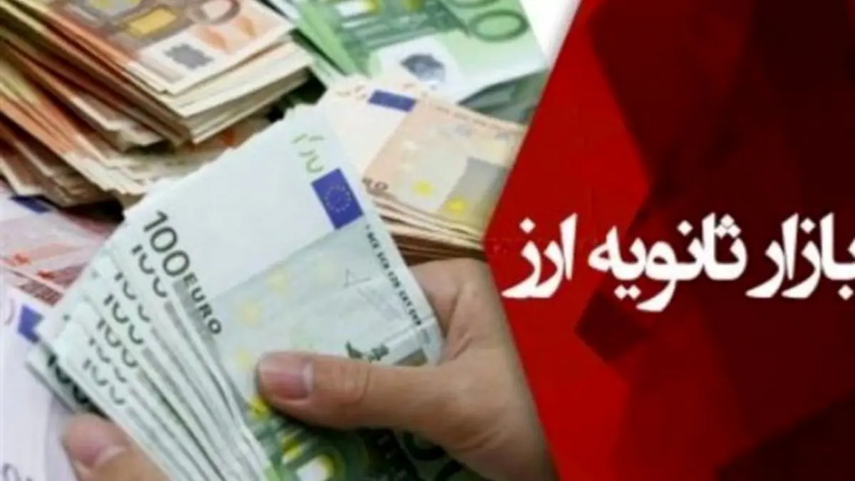 تامین 8.6 میلیارد یورو ارز برای واردات از سامانه نیما در 4ماه