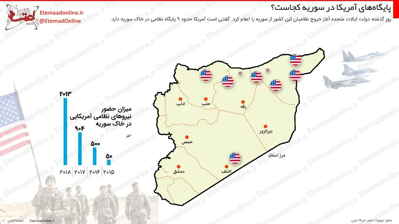 اینفوگرافیک| پایگاه‌های آمریکا در سوریه کجاست؟