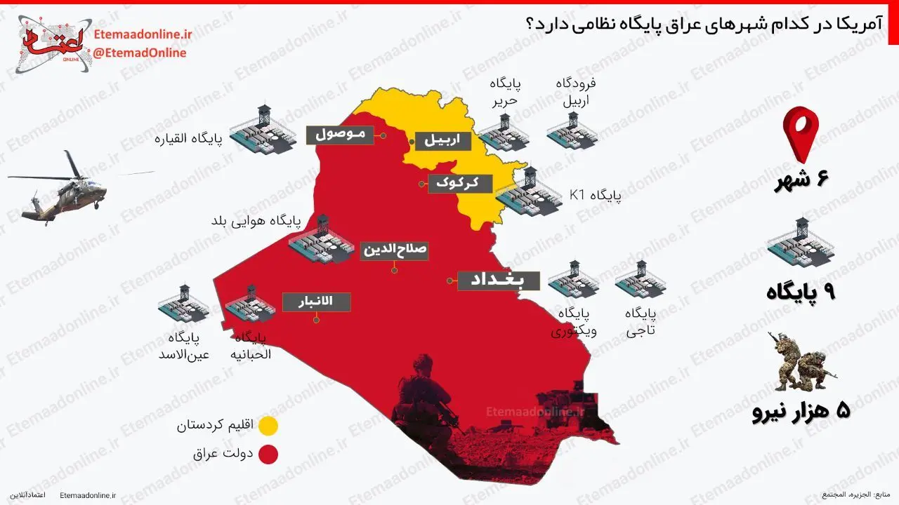 اینفوگرافیک| آمریکا در کدام شهرهای عراق پایگاه نظامی دارد؟