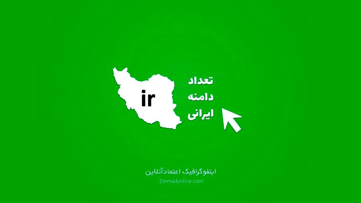 اینفوگرافیک| تعداد دامنه‌های ایرانی چقدر است؟
